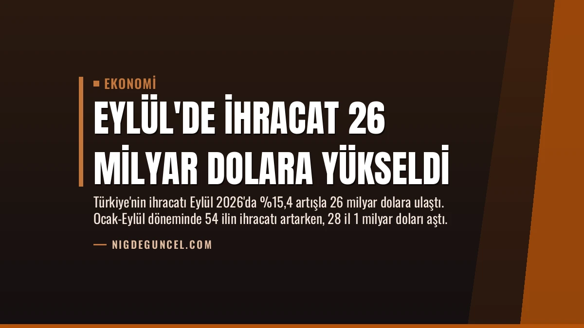 Eylül’de İhracat 26 Milyar Dolara Yükseldi
